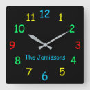 Recherche de primaire horloges Jaune