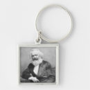 Search for karl keychains Philosopher