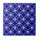 Search for blue circle pattern tiles Geometric