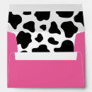 Search for cow envelopes Black