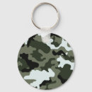 Search for military camo keychains Soldier