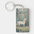 Search for whispering keychains Woods