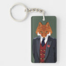Search for anthropomorphic keychains Animal