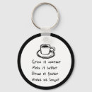 Recherche de humour bureau porteclés Humour de travail