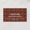 Recherche de confiseurs cartes visite Bonbon