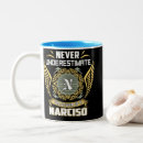 Search for never underestimate mugs Birthday