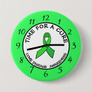 Search for cure buttons Awareness