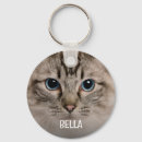 Search for cat sayings keychains For pets