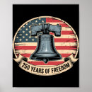 Search for freedom patriot national pride posters Founding era