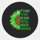 Search for eating disorder recovery stickers Anxiety