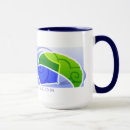 Search for kiting mugs Sports