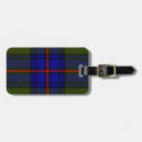 Search for scotland luggage tags Celt