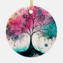 Search for mystical ornaments Modern