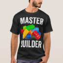 Recherche de constructeur tshirts Vintage