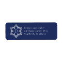 Search for initial d return address labels Winter