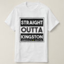 Recherche de kingston Antillais