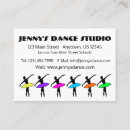 Recherche de ballet danse cartes visite Studio de danse