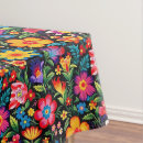Search for mexican tablecloths Pattern