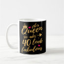Search for aged look mugs Milestone