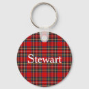 Search for scottish tartans keychains Plaid