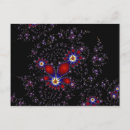 Recherche de fractales cartes postales Numérique