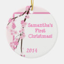 Recherche de fleurs de cerisier ornements Rose