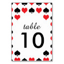 Search for casino table cards Black