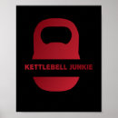 Search for kettlebells posters Fitness