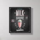Recherche de milkshake posters Café