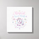 Recherche de cheval kawaii art Licorne