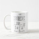 Search for wright mugs Aviation