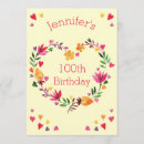 Recherche de peinture tropicale invitations Fête d'anniversaire