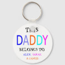 Search for belong keychains Dad