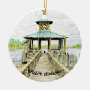 Search for mobile home ornaments Alabama