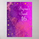 Search for elephant party posters Birthday