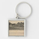 Search for resident keychains Augusta