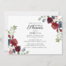 Recherche de watercolor eucalyptus bridal shower invitations Floral