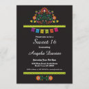 Search for mexican sweet 16 invitations Birthday