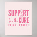 Recherche de cancer posters Cancer du sein