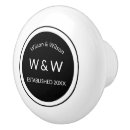 Search for cabinet knobs and pulls Stylish