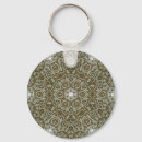Search for marble stone keychains Luxury