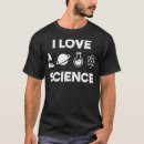 Search for molecules tshirts Periodic table