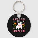 Search for terrier loves keychains Puppies