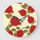 Recherche de grenade horloges Motif