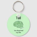 Search for tbi keychains Awareness