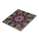 Search for kaleidoscope tiles Modern