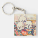 Search for skeleton key keychains Death
