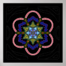 Recherche de symétrique posters Mandala