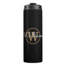 Search for family travel mugs Chic