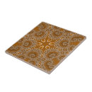 Search for lace tiles Mandala